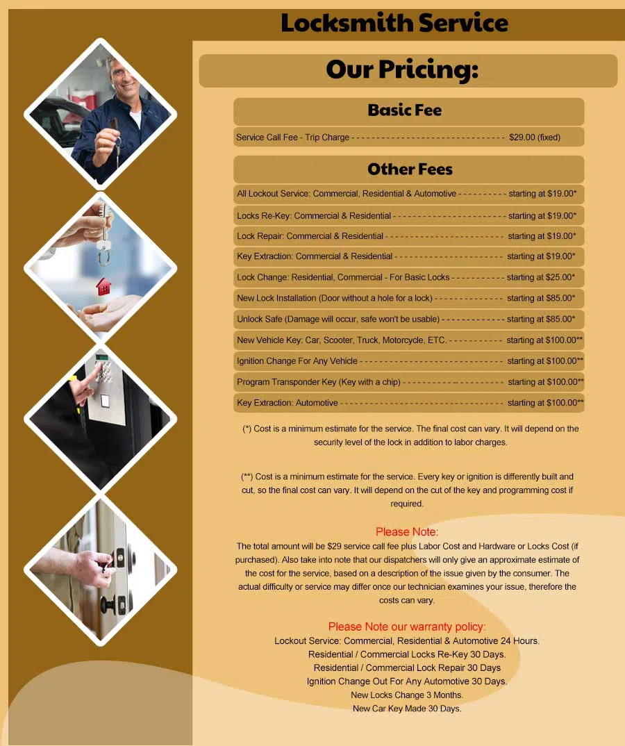 Marlborough MA Locksmith Store Marlborough, MA 508-538-4033